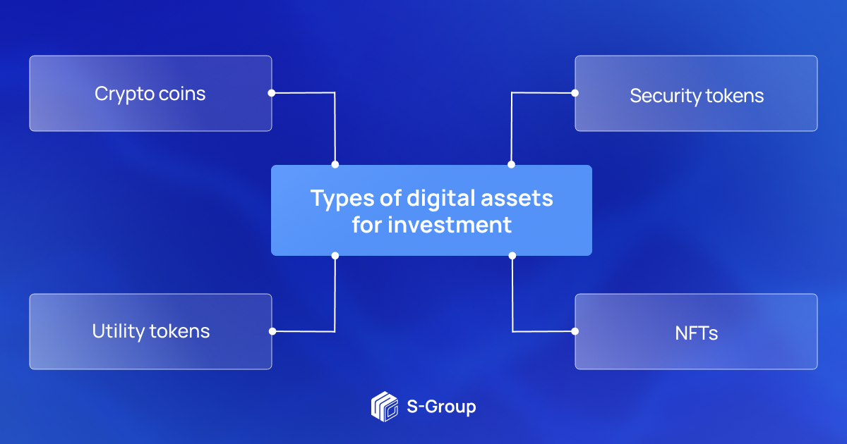 Types Digital Assets How to invest in cryptocurrency: detailed overview