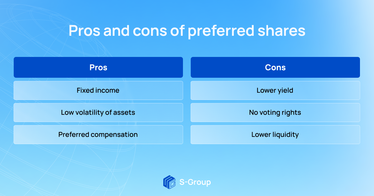 Preferred VS Common Stock: Main Differences