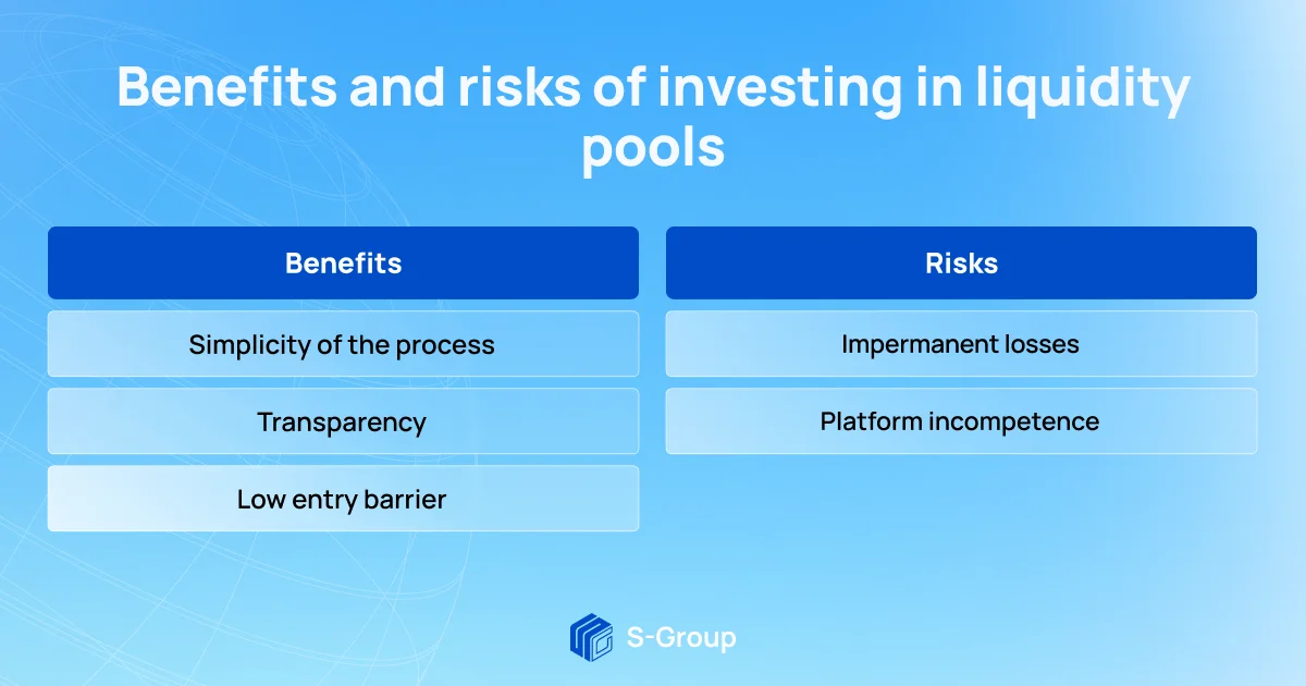 What Are Liquidity Pools And How Do They Work?