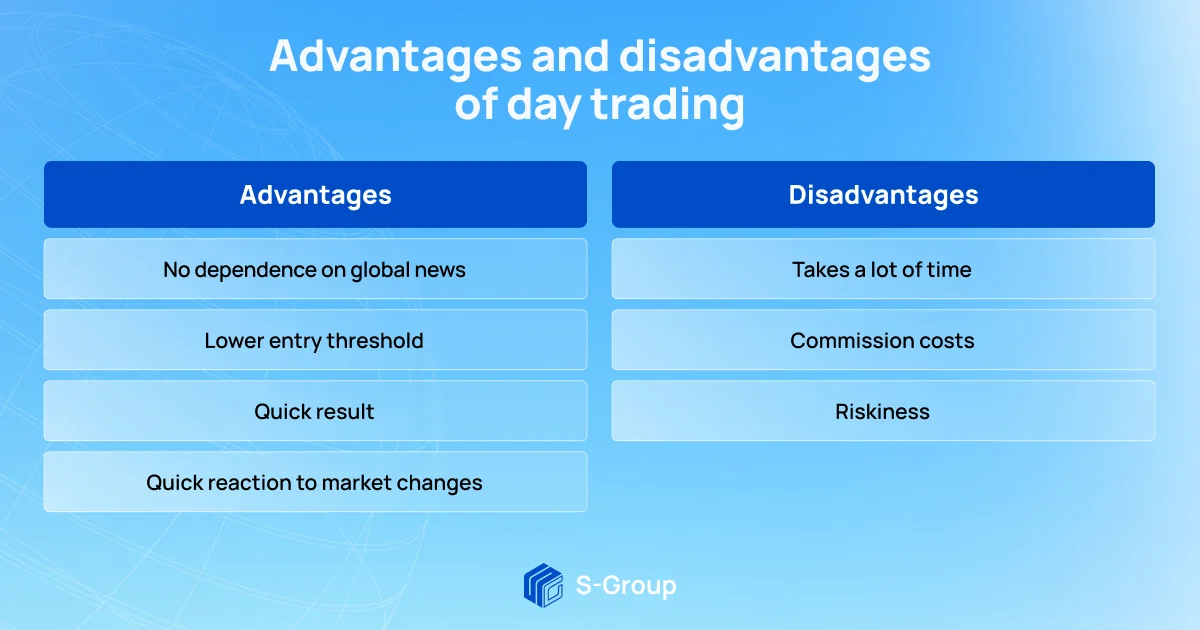 Intraday définition : comment fonctionne le day trading ?