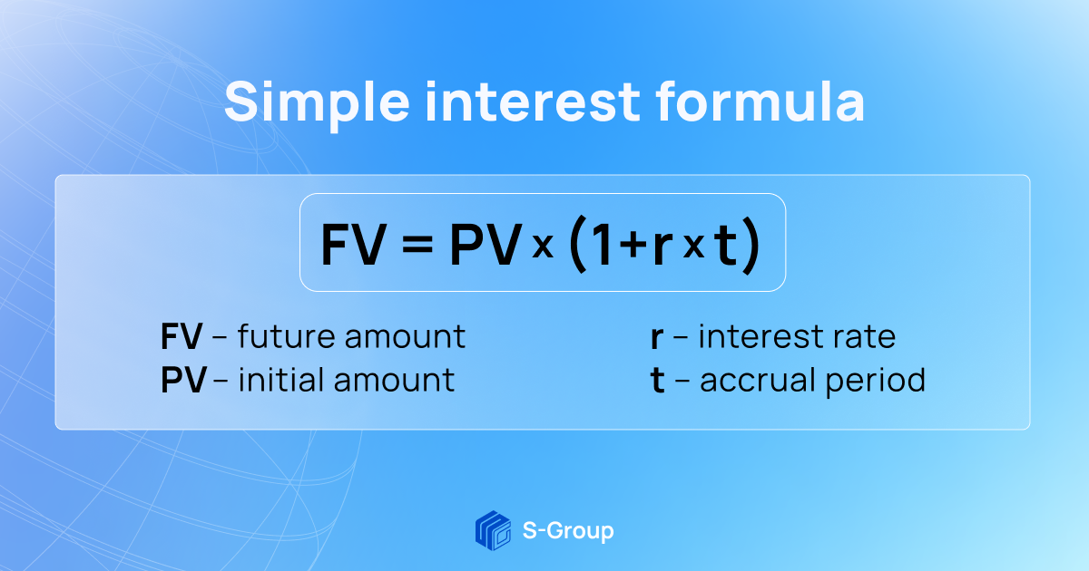 Forex simple and compound interest: how to increase capital
