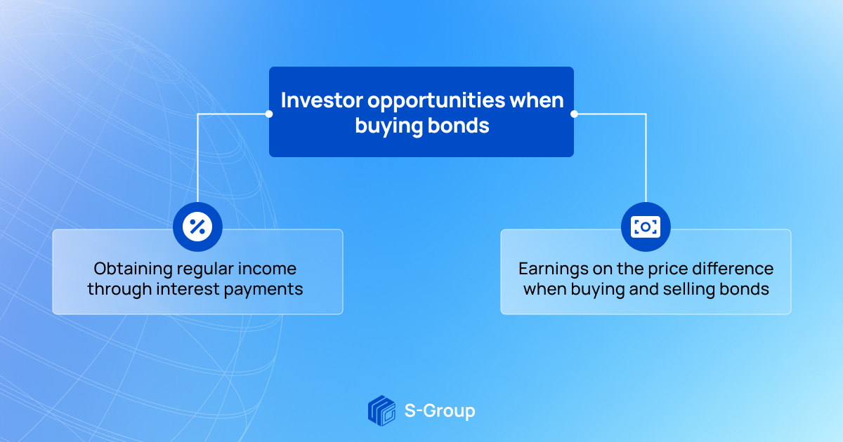 Stocks VS Bonds: What Is More Profitable To Invest In