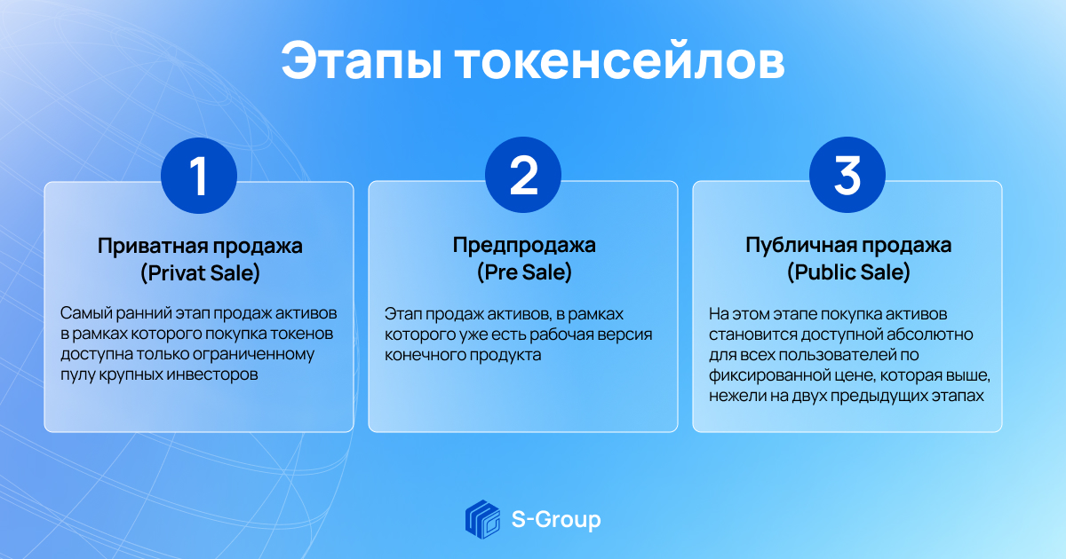 Как называется первичной