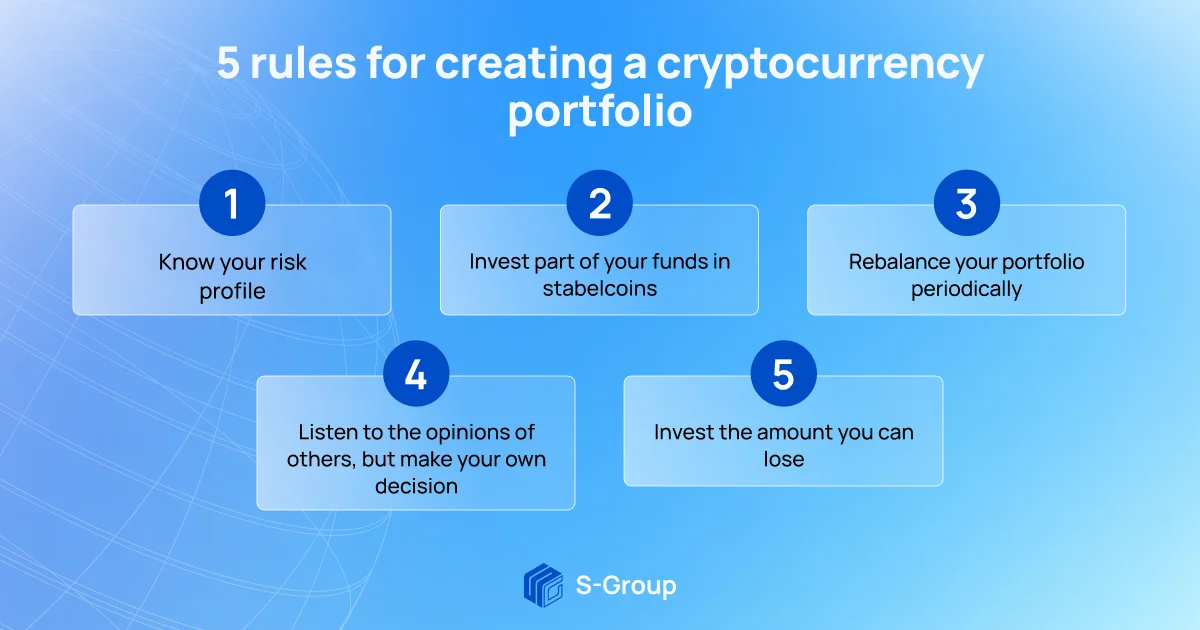 Building a Crypto Investment Portfolio for the Everyday Investor