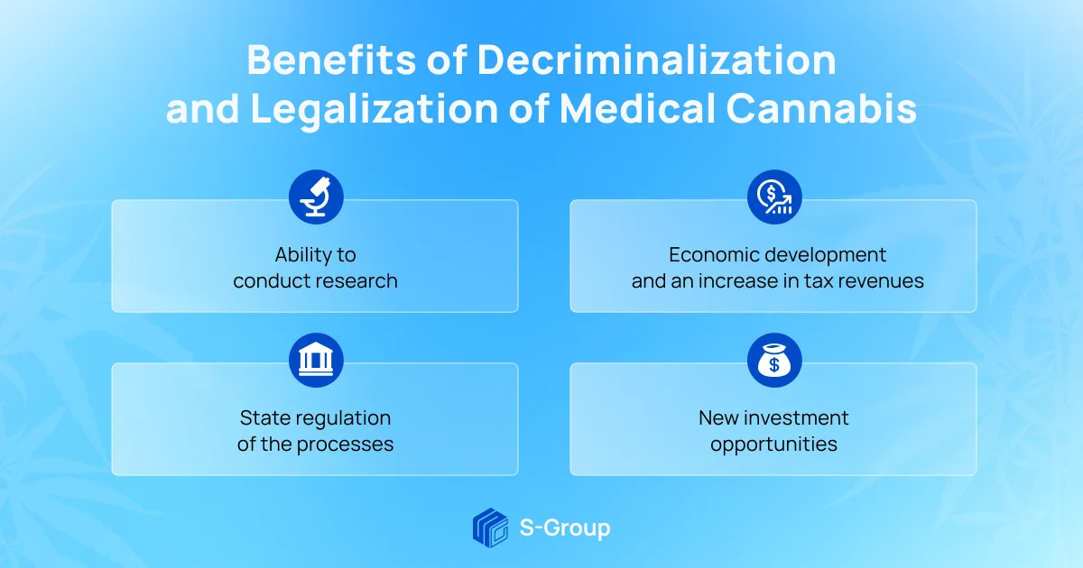 Decriminalization And Legalization Of Medical Cannabis: Differences And ...